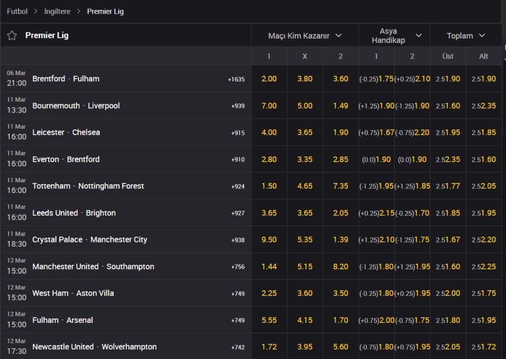 wonodd spor bahisleri